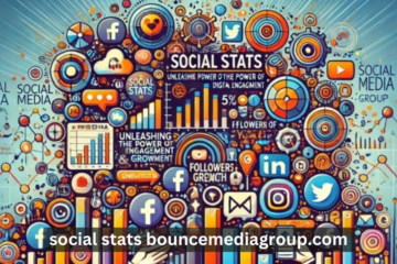 Social Stats bouncemediagroup.com